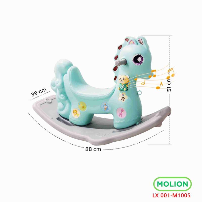 001-M1005-BIRU