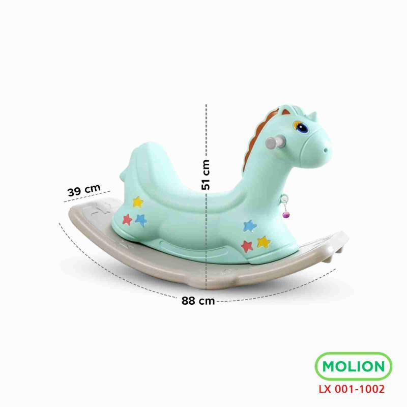 001-M1002-BIRU