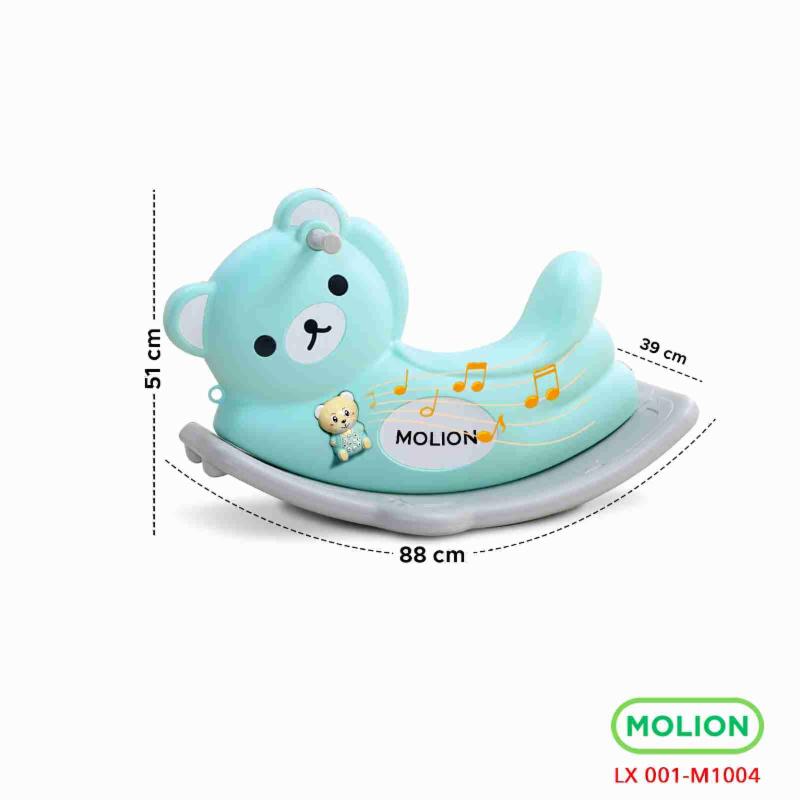 001-M1004-BIRU